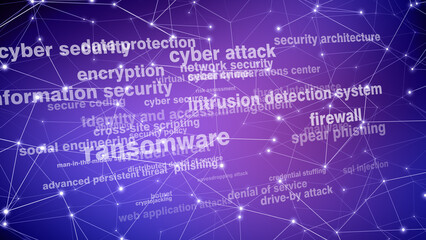 Secure texts and connected lines in cyberspace safeguarding personal data protection and preventing cybercrime