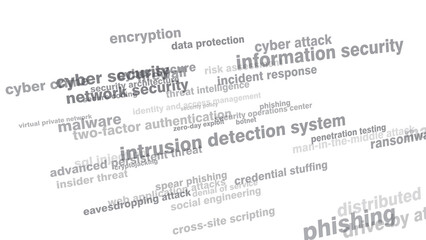 Secure texts on white background enhancing cybersecurity and protecting against cyber attacks