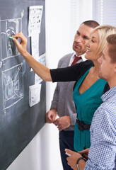 Business people, teamwork and blackboard with creativity, planning and brainstorming with ideas....