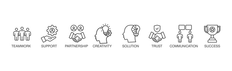 Collaboration banner web icon illustration concept with icon of teamwork, support, partnership, creativity, solution, trust, communication, success