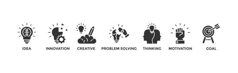 Creativity banner web icon illustration concept with icon of idea, innovation, creative, problem solving, thinking, motivation, goal	