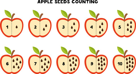 Count all apple seeds. Math game for preschool kids.