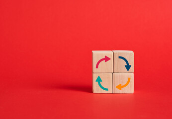 Continuous improvement and business cycle or processes. Process management and continuity.