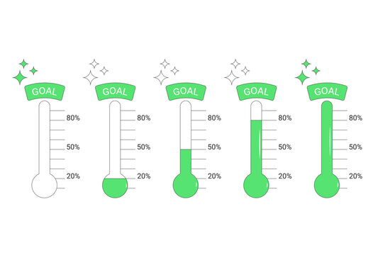 Financial goal thermometer set. Fundraising money trackers Indicators of progress for donation event.