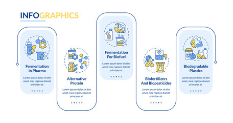 Fermentation industry use rectangle infographic template. Data visualization with 5 steps. Editable timeline info chart. Workflow layout with line icons. Lato-Bold, Regular fonts used