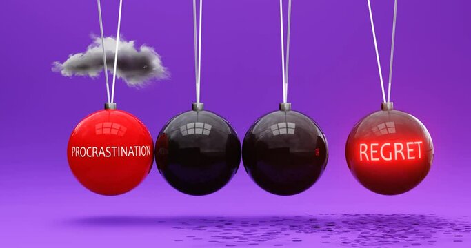 Procrastination leads to regret. A Newton cradle metaphor in which procrastination sets regret in motion. Vicious cycle. Cause and effect relation between procrastination and regret. Can be looped