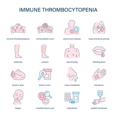Immune Thrombocytopenia symptoms, diagnostic and treatment vector icons. Medical icons.