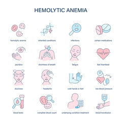 Hemolytic Anemia symptoms, diagnostic and treatment vector icons. Medical icons.