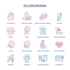 Scleroderma symptoms, diagnostic and treatment vector icons. Medical icons.