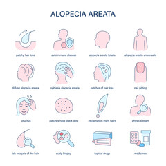 Alopecia Aareata symptoms, diagnostic and treatment vector icons. Medical icons.