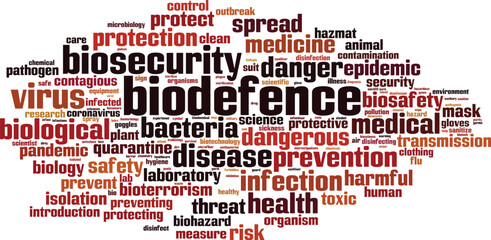 Biodefence word cloud concept. Collage made of words about biodefence. Vector illustration