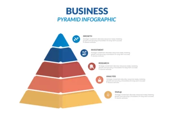 Foto auf Alu-Dibond Abstract 3D digital business Infographic. Can be used for workflow process, business pyramid, banner, diagram, number options, work plan, web design. © GraphicsPond