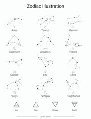 Zodiac sign constellations vector illustration set