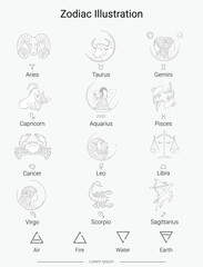 Zodiac sign logos icon vector illustration set