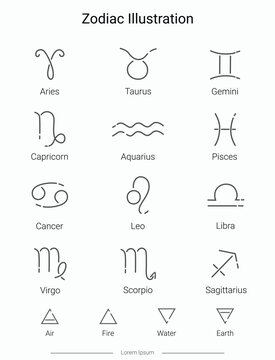 Zodiac signs vector illustration set