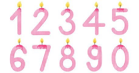 Birthday candle numbers, burning birthday candle, birthday candles, numbers candle