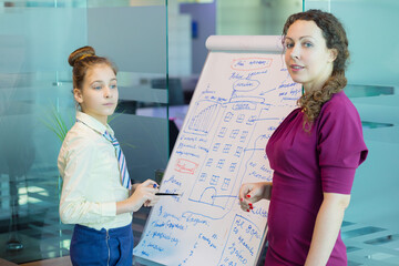 Girl shows project on paper, Woman stands near she, Text translation - new building in Moscow,...