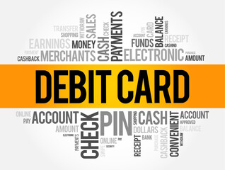Debit Card is a payment card that can be used in place of cash to make purchases, word cloud concept background