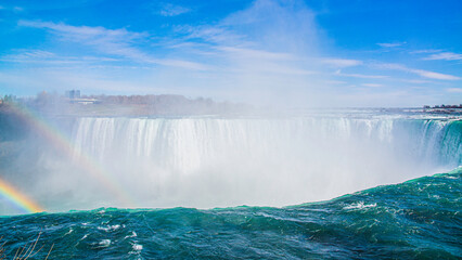 Niagara Falls, Canada - March 8 2024: Panorama view of Niagara Falls with rainbow in Canada