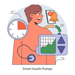 Diabetes care technology concept. Flat vector illustration.