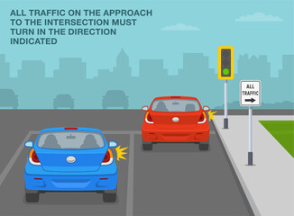 Safe driving tips and traffic regulation rules. All traffic turn right sign meaning. Back view of a traffic flow turning right at the intersection. Flat vector illustration template. - obrazy, fototapety, plakaty
