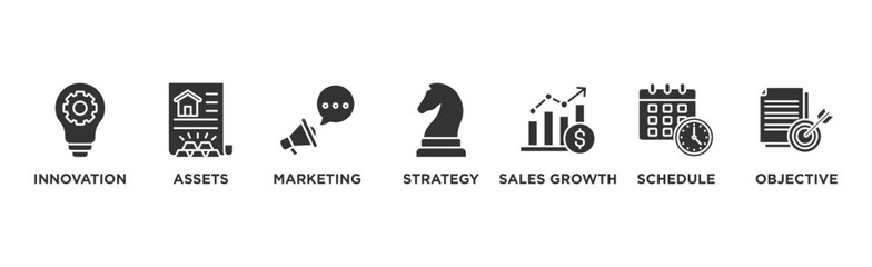 Business plan banner web icon vector illustration concept with icon of innovation, assets, marketing, strategy, sales growth, schedule, and objective	
