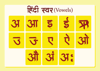 Vector illustration The Hindi swar mala, also known as the Hindi alphabet, consists of 13 vowels (svar) editable post banner template