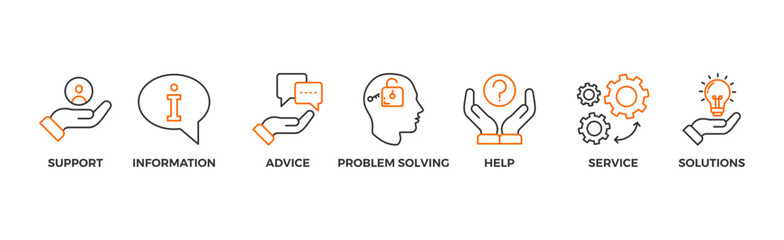 Help desk banner web icon vector illustration concept with icon of support, information, advice, problem solving, help, service and solutions	