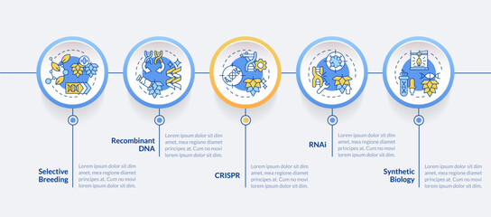 Genetic modified cultivation circle infographic template. Data visualization with 5 steps. Editable timeline info chart. Workflow layout with line icons. Lato-Bold, Regular fonts used