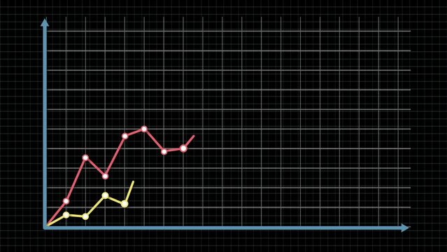 Dynamic Graph Animation Sequence