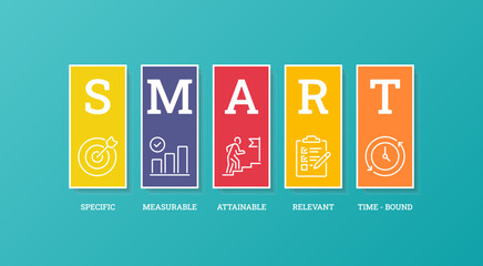SMART goals abbreviation concept infographic banner. - obrazy, fototapety, plakaty