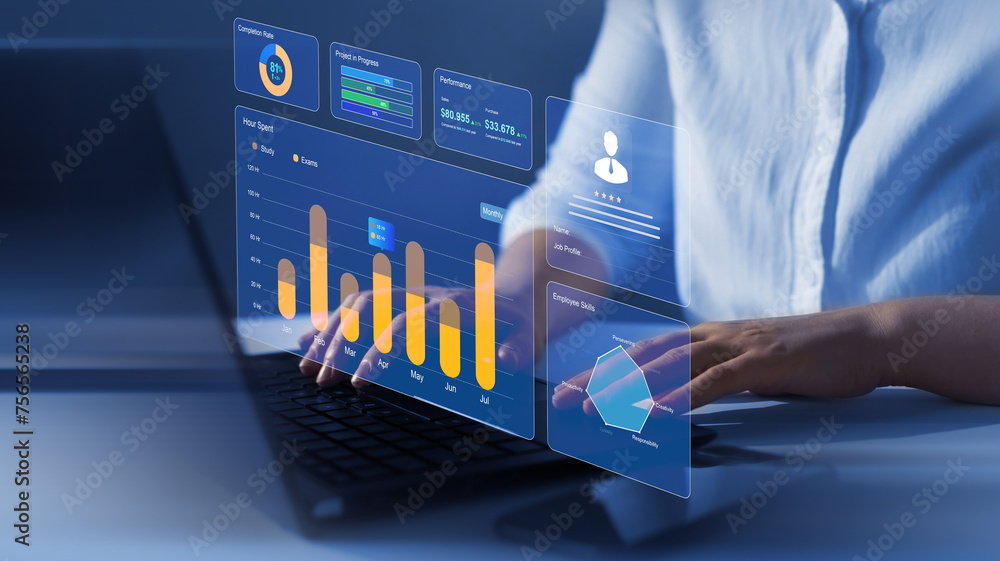 Poster advisor using employee-kpi dashboard on screen. empoyee profile dashboard and hr. hr attrition,emplo