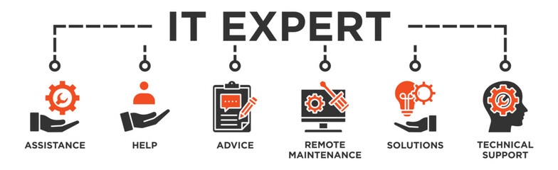 Fototapeta premium IT Expert banner web icon illustration concept with icon of assistance, help, advice, remote maintenance, solutions and technical support