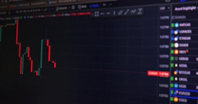 price trading linear chart and asset symbols on computer, indicating fast-moving green bull buyers and fast-moving red bear sellers, finance concept