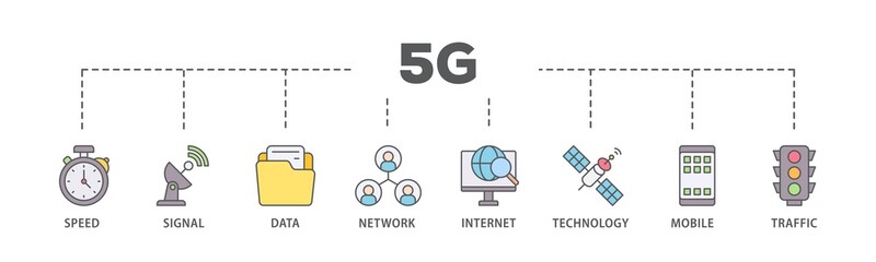 5G banner web icon illustration concept with icon of speed, signal, data, network, internet, technology, mobile and traffic icon live stroke and easy to edit 