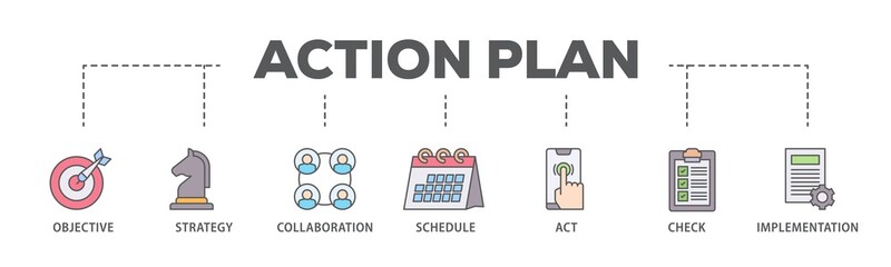 Action plan banner web icon illustration concept with icon of objective, strategy, collaboration, schedule, act, launch, check, and implementation icon live stroke and easy to edit 