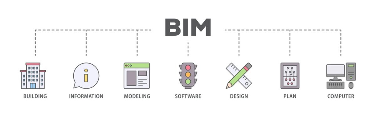 BIM banner web icon illustration concept with icon of building, information, modeling, software, design, plan, and computer icon live stroke and easy to edit 