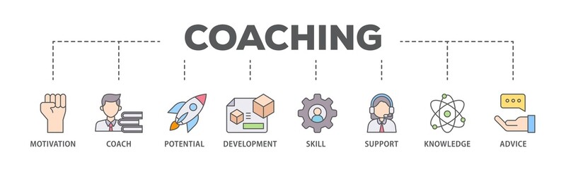 Coaching banner web icon illustration concept with icon of motivation, coach, potential, development, skill, support, knowledge, and advice icon live stroke and easy to edit 
