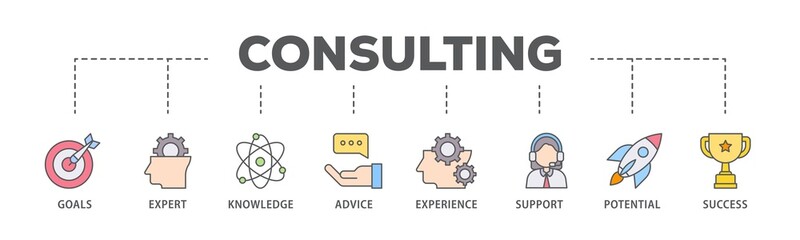 Consulting banner web icon illustration concept with icon of goals, expert, knowledge, advice, experience, support, potential, and success icon live stroke and easy to edit 