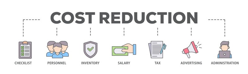 Cost reduction banner web icon illustration concept with icon of checklist, personnel, inventory, salary, tax, advertising and administration icon live stroke and easy to edit  - obrazy, fototapety, plakaty