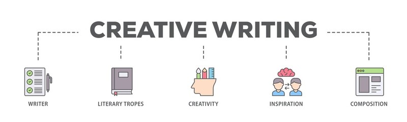 Creative writing banner web icon illustration concept with icon of writer, literary tropes, creativity, idea, inspiration, and composition icon live stroke and easy to edit 