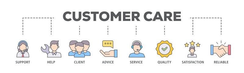 Customer care banner web icon illustration concept with icon of help, client, advice, chat, service, reliability, quality, and satisfaction icon live stroke and easy to edit 