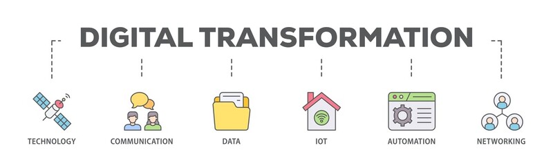Digital transformation banner web icon illustration concept with icon of technology, communication, data, iot, ict, automation, internet, and networking icon live stroke and easy to edit 
