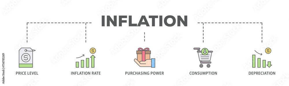 Poster inflation banner web icon illustration concept with icon of computer, data, programming, database, i