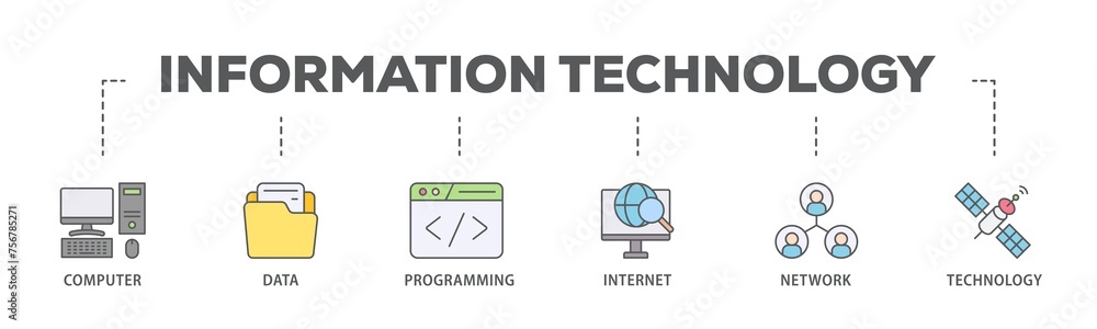 Poster information technology banner web icon illustration concept with icon of internet, technology, netwo