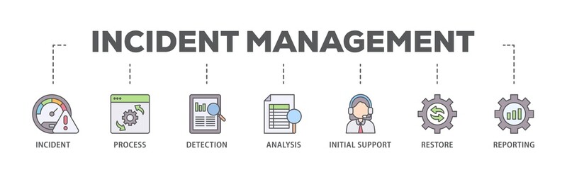 Incident management banner web icon illustration concept with icon of the incident, process, detection, analysis, initial support, restore, and reporting icon live stroke and easy to edit 