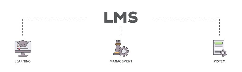 LMS banner web icon illustration concept with icon of online learning, administration, growth, and automation  icon live stroke and easy to edit 