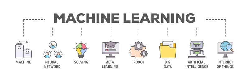 Machine learning banner web icon illustration concept with icon of technology, engineering, algorthm, data analytics, clustering and computer science icon live stroke and easy to edit 