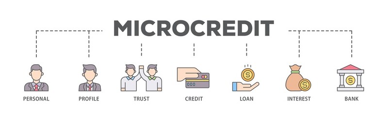 Microcredit banner web icon illustration concept with icon of personal, profile, trust, credit, loan, interest and bank icon live stroke and easy to edit  - obrazy, fototapety, plakaty