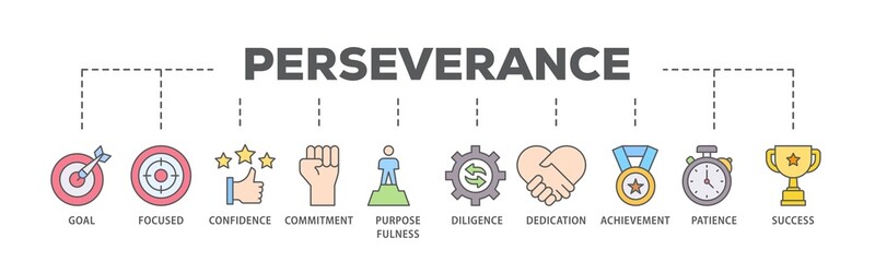 Perseverance banner web icon illustration concept with icon of goal, focused, confidence, commitment, purposefulness, diligence, dedication, achievement icon live stroke and easy to edit 